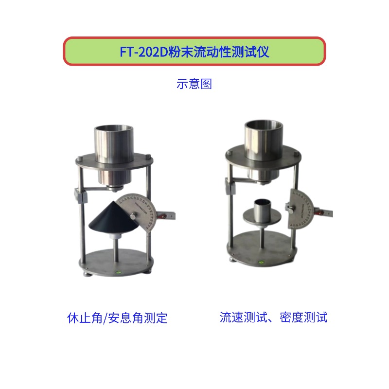 FT-202D經(jīng)濟(jì)型粉末流動性測試儀